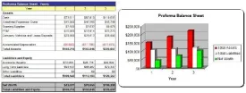 How to Start a Weight Loss Center Plus Business Plan