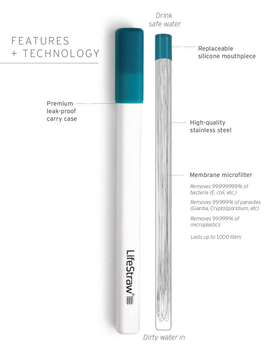 LIFESTRAW SIP REUSABLE STEEL FILTER STRAW- BPA-Free
